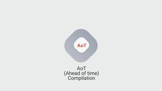 AoT
AoT
(Ahead of time)
Compilation
 