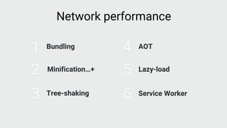 Bundling
1
2 Minification…+
3 Tree-shaking
4 AOT
5 Lazy-load
6 Service Worker
Network performance
 