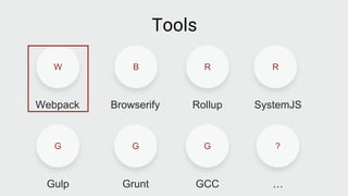 W
Webpack
Tools
B
Browserify
R
Rollup
R
SystemJS
G
Gulp
G
Grunt
G
GCC
?
…
 
