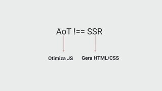 AoT !== SSR
Otimiza JS Gera HTML/CSS
 