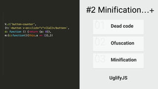 #2 Minification…+
Dead code
Ofuscation
Minification
UglifyJS
 