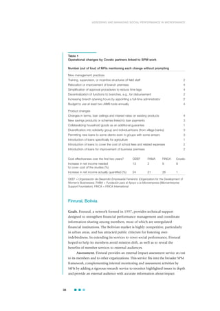 Finrural, Bolivia
Goals. Finrural, a network formed in 1997, provides technical support
designed to strengthen financial performance management and coordinate
information sharing among members, most of which are unregulated
financial institutions. The Bolivian market is highly competitive, particularly
in urban areas, and has attracted public criticism for fostering over-
indebtedness. In extending its services to cover social performance, Finrural
hoped to help its members avoid mission drift, as well as to reveal the
benefits of member services to external audiences.
Assessment. Finrural provides an external impact assessment service at cost
to its members and to other organizations. This service fits into the broader SPM
framework, complementing internal monitoring and assessment activities by
MFIs by adding a rigorous research service to monitor highlighted issues in depth
and provide an external audience with accurate information about impact
38
ASSESSING AND MANAGING SOCIAL PERFORMANCE IN MICROFINANCE
Table 1
Operational changes by Covelo partners linked to SPM work
Number (out of four) of MFIs mentioning each change without prompting
New management practices
Training, supervision, or incentive structures of field staff 2
Relocation or improvement of branch premises 4
Simplification of approval procedures to reduce time lags 4
Decentralization of functions to branches, e.g., for disbursement 2
Increasing branch opening hours by appointing a full-time administrator 2
Budget to use at least two AIMS tools annually 4
Product changes
Changes in terms, loan ceilings and interest rates on existing products 4
New savings products or schemes linked to loan payments 3
Collateralizing household goods as an additional guarantee 1
Diversification into solidarity group and individual loans (from village banks) 3
Permitting new loans to some clients even in groups with some arrears 3
Introduction of loans specifically for agriculture 1
Introduction of loans to cover the cost of school fees and related expenses 2
Introduction of loans for improvement of business premises 2
Cost effectiveness over the first two years? ODEF FAMA FINCA Covelo
Increase in net income needed 13 2 6 9
to cover cost of the studies (%)
Increase in net income actually quantified (%) 24 21 26 1
ODEF = Organización de Desarrollo Empresarial Femenino (Organization for the Development of
Women’s Businesses). FAMA = Fundación para el Apoyo a la Microempresa (Microenterprise
Support Foundation). FINCA = FINCA International
 