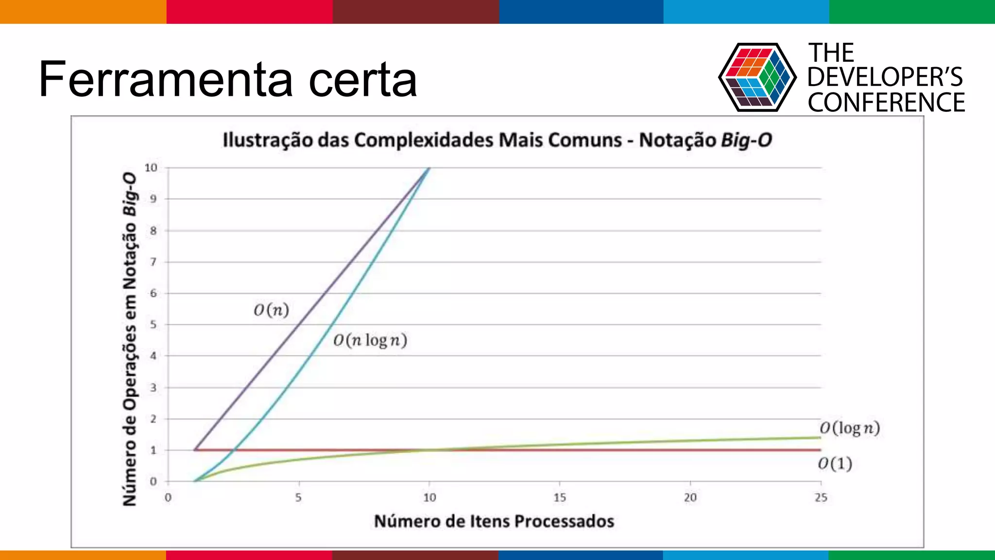 Globalcode – Open4education
Ferramenta certa
 