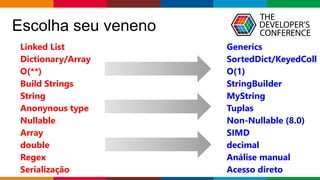Globalcode – Open4education
Escolha seu veneno
Linked List
Dictionary/Array
O(**)
Build Strings
String
Anonynous type
Nullable
Array
double
Regex
Serialização
Generics
SortedDict/KeyedColl
O(1)
StringBuilder
MyString
Tuplas
Non-Nullable (8.0)
SIMD
decimal
Análise manual
Acesso direto
 
