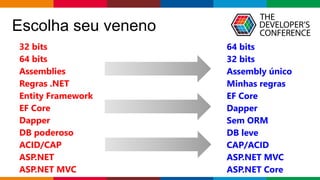 Globalcode – Open4education
Escolha seu veneno
32 bits
64 bits
Assemblies
Regras .NET
Entity Framework
EF Core
Dapper
DB poderoso
ACID/CAP
ASP.NET
ASP.NET MVC
64 bits
32 bits
Assembly único
Minhas regras
EF Core
Dapper
Sem ORM
DB leve
CAP/ACID
ASP.NET MVC
ASP.NET Core
 