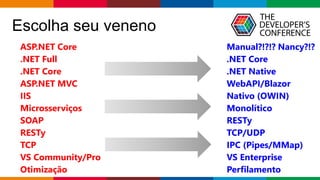 Globalcode – Open4education
Escolha seu veneno
ASP.NET Core
.NET Full
.NET Core
ASP.NET MVC
IIS
Microsserviços
SOAP
RESTy
TCP
VS Community/Pro
Otimização
Manual?!?!? Nancy?!?
.NET Core
.NET Native
WebAPI/Blazor
Nativo (OWIN)
Monolítico
RESTy
TCP/UDP
IPC (Pipes/MMap)
VS Enterprise
Perfilamento
 
