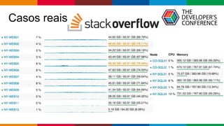 Globalcode – Open4education
Casos reais
 