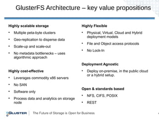 The Future of Storage is Open for Business 4
Highly scalable storage

Multiple peta-byte clusters

Geo-replication to disperse data

Scale-up and scale-out

No metadata bottlenecks – uses
algorithmic approach
Highly cost-effective

Leverages commodity x86 servers

No SAN

Software only

Process data and analytics on storage
node
Highly Flexible

Physical, Virtual, Cloud and Hybrid
deployment models

File and Object access protocols

No Lock-In
Deployment Agnostic

Deploy on-premise, in the public cloud
or a hybrid setup.
Open & standards based

NFS, CIFS, POSIX

REST
GlusterFS Architecture – key value propositions
 