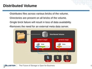 The Future of Storage is Open for Business 15
Distributed Volume
➢Distributes files across various bricks of the volume.
➢Directories are present on all bricks of the volume.
➢Single brick failure will result in loss of data availability.
➢Removes the need for an external meta data server.
 