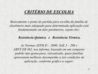 12
CRITÉRIO DE ESCOLHA
Basicamente o ponto de partida para escolha da família de
elastômero mais adequado para determinada aplicação está
fundamentado em dois parâmetros, sejam eles:
Resistência Química e Resistência Térmica.
As Normas ASTM D – 2000; SAE J – 200 e
ABNT EB 362, nos informa, baseado em um composto
padrão tipo goma-pura, vulcanizado, quais famílias
apresentam melhores desempenho a tais condições de
aplicação, conforme gráfico a seguir:
 
