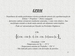 17
EPDM
- Terpolímero de média performance técnica produzido através da copolimerização do
Etileno + Propileno + Dieno conjugado.
- Apresenta cadeias estruturais totalmente saturadas, ( como visto abaixo ). Sua
morfologia estende-se desde muito amorfo até altamente semicristalino.
- Pode ser vulcanizado por Enxofre ou Peróxidos Orgânicos.
[(-CH2 – CH2 )3 – (- CH – CH2 - )- (DIENO )0,2 ]
- Densidade = 0,98
- Temperatura de Tg ~ - 55º C
- Temperatura máxima de Trabalho ~ 150 º C
- Não indicado para contato com derivados de petróleo.
CH3
n
 
