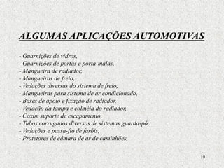 19
ALGUMAS APLICAÇÕES AUTOMOTIVAS
- Guarnições de vidros,
- Guarnições de portas e porta-malas,
- Mangueira de radiador,
- Mangueiras de freio,
- Vedações diversas do sistema de freio,
- Mangueiras para sistema de ar condicionado,
- Bases de apoio e fixação de radiador,
- Vedação da tampa e colméia do radiador,
- Coxim suporte de escapamento,
- Tubos corrugados diversos de sistemas guarda-pó,
- Vedações e passa-fio de faróis,
- Protetores de câmara de ar de caminhões,
 