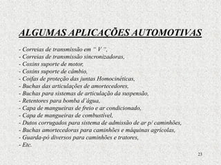23
ALGUMAS APLICAÇÕES AUTOMOTIVAS
- Correias de transmissão em “ V “,
- Correias de transmissão sincronizadoras,
- Coxins suporte de motor,
- Coxins suporte de câmbio,
- Coifas de proteção das juntas Homocinéticas,
- Buchas das articulações de amortecedores,
- Buchas para sistemas de articulação da suspensão,
- Retentores para bomba d’água,
- Capa de mangueiras de freio e ar condicionado,
- Capa de mangueiras de combustível,
- Dutos corrugados para sistema de admissão de ar p/ caminhões,
- Buchas amortecedoras para caminhões e máquinas agrícolas,
- Guarda-pó diversos para caminhões e tratores,
- Etc.
 