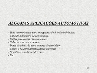 27
ALGUMAS APLICAÇÕES AUTOMOTIVAS
- Tubo interno e capa para mangueiras de direção hidráulica,
- Capa de mangueira de combustível,
- Coifas para juntas Homocinéticas,
- Cobertura de cabos de vela,
- Dutos de admissão para motores de caminhão,
- Coxins e batentes amortecedores especiais,
- Retentores e vedações diversas,
- Etc.
 