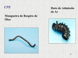32
CPE Duto de Admissão
de Ar
Mangueira de Respiro de
Óleo
 
