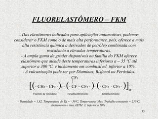 33
FLUORELASTÔMERO – FKM
- Dos elastômeros indicados para aplicações automotivas, podemos
considerar o FKM como o de mais alta performance, pois, oferece a mais
alta resistência química a derivados de petróleo combinada com
resistência a elevadas temperaturas.
- A ampla gama de grades disponíveis na família do FKM oferece
elastômero que atende deste temperaturas inferiores a – 35 ºC até
superior a 300 ºC, e inchamento em combustível, inferior a 10% .
- A vulcanização pode ser por Diaminas, Bisfenol ou Peróxidos.
[(- CH2 – CF2 -)2 - (- CF – CF2 - )- (- CF2 - CF2 - )]
- Densidade = 1,82, Temperatura de Tg = - 50ºC, Temperatura. Max. Trabalho constante = 250ºC,
Inchamento e óleo ASTM 3, inferior a 10% .
n
CF3
Fluoreto de vinilideno Hexafluorpropileno Tetrafluoretileno
 