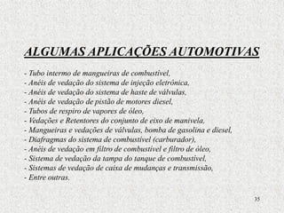 35
ALGUMAS APLICAÇÕES AUTOMOTIVAS
- Tubo intermo de mangueiras de combustível,
- Anéis de vedação do sistema de injeção eletrônica,
- Anéis de vedação do sistema de haste de válvulas,
- Anéis de vedação de pistão de motores diesel,
- Tubos de respiro de vapores de óleo,
- Vedações e Retentores do conjunto de eixo de manivela,
- Mangueiras e vedações de válvulas, bomba de gasolina e diesel,
- Diafragmas do sistema de combustível (carburador),
- Anéis de vedação em filtro de combustível e filtro de óleo,
- Sistema de vedação da tampa do tanque de combustível,
- Sistemas de vedação de caixa de mudanças e transmissão,
- Entre outras.
 