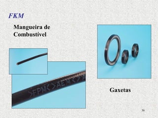 36
Gaxetas
Mangueira de
Combustível
FKM
 