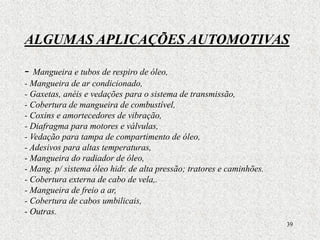 39
ALGUMAS APLICAÇÕES AUTOMOTIVAS
- Mangueira e tubos de respiro de óleo,
- Mangueira de ar condicionado,
- Gaxetas, anéis e vedações para o sistema de transmissão,
- Cobertura de mangueira de combustível,
- Coxins e amortecedores de vibração,
- Diafragma para motores e válvulas,
- Vedação para tampa de compartimento de óleo,
- Adesivos para altas temperaturas,
- Mangueira do radiador de óleo,
- Mang. p/ sistema óleo hidr. de alta pressão; tratores e caminhões.
- Cobertura externa de cabo de vela,.
- Mangueira de freio a ar,
- Cobertura de cabos umbilicais,
- Outras.
 