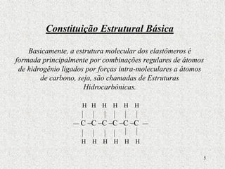 5
Constituição Estrutural Básica
Basicamente, a estrutura molecular dos elastômeros é
formada principalmente por combinações regulares de átomos
de hidrogênio ligados por forças intra-moleculares a átomos
de carbono, seja, são chamadas de Estruturas
Hidrocarbônicas.
H H H H H H
C –C –C –C –C –C
H H H H H H
 
