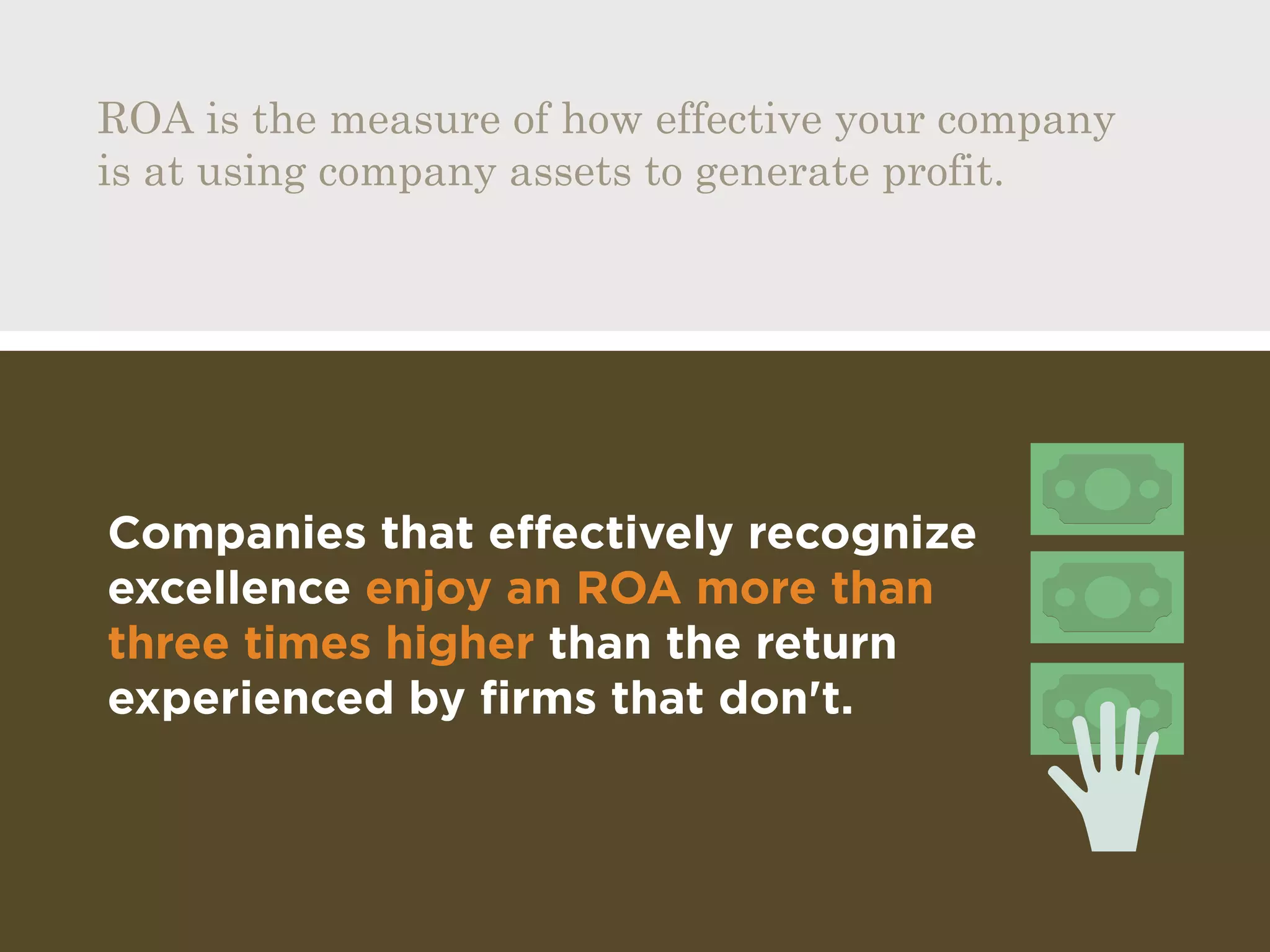 ROA is the measure of how effective your company
is at using company assets to generate profit.
Companies that effectively recognize
excellence enjoy an ROA more than
three times higher than the return
experienced by firms that don't.
 