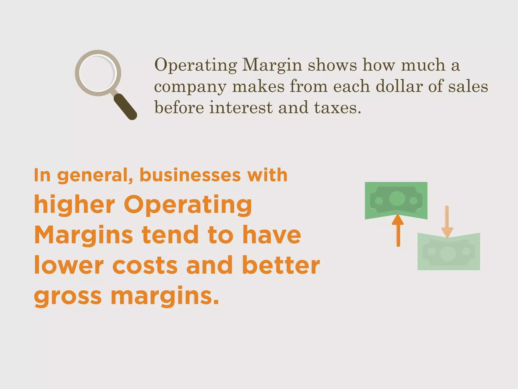 In general, businesses with
higher Operating
Margins tend to have
lower costs and better
gross margins.
Operating Margin shows how much a
company makes from each dollar of sales
before interest and taxes.
 