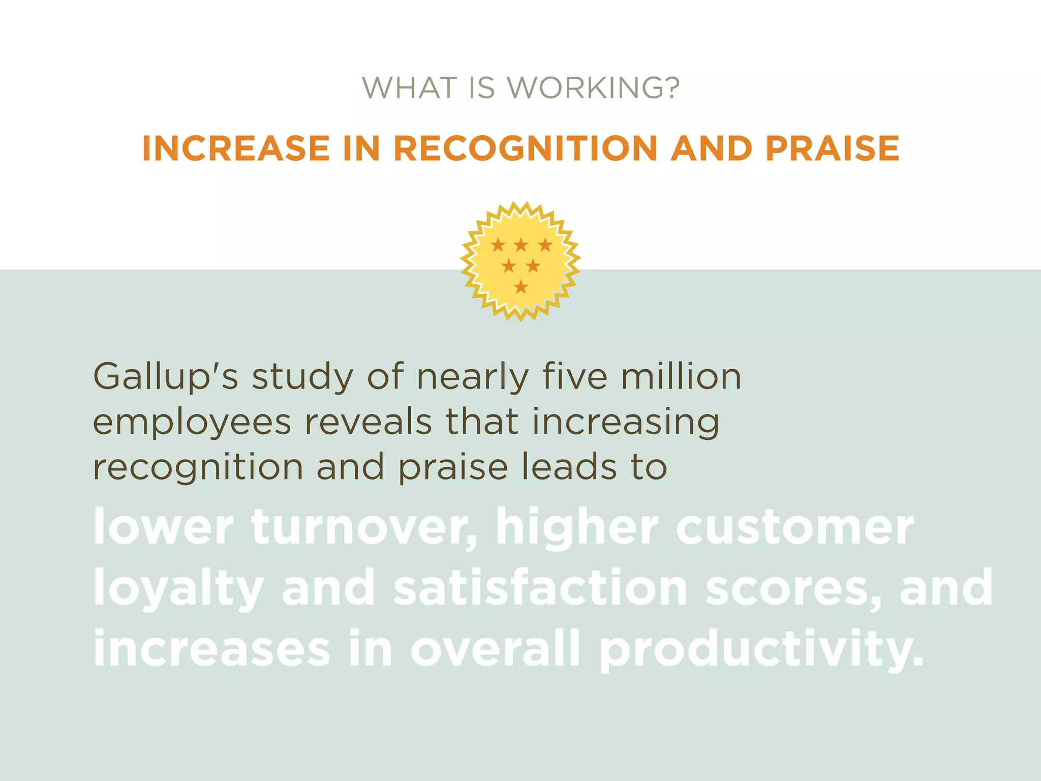 WHAT IS WORKING?
INCREASE IN RECOGNITION AND PRAISE
Gallup's study of nearly five million
employees reveals that increasing
recognition and praise leads to
lower turnover, higher customer
loyalty and satisfaction scores, and
increases in overall productivity.
 