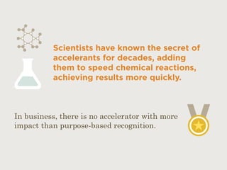Performance Accelerated | PDF