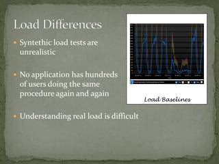 Syntethic load tests are
  unrealistic

 No application has hundreds
  of users doing the same
  procedure again and again
                                         Load Baselines


 Understanding real load is difficult
 