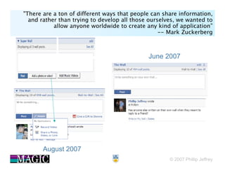 Performance and Creativity