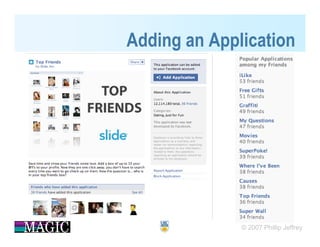 Performance and Creativity