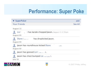 Performance and Creativity