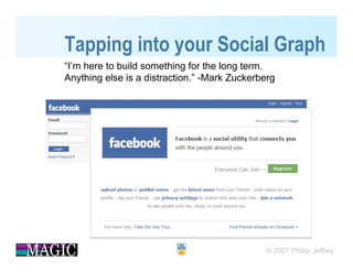 Performance and Creativity