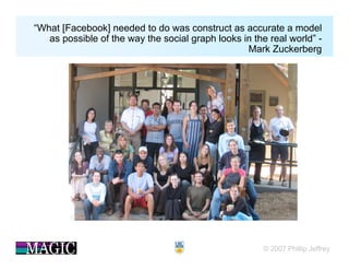 Performance and Creativity