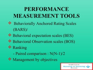 Performance appraisal | PPT