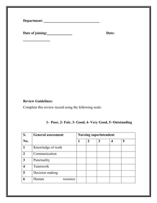 Department: _______________________________
Date of joining:______________ Date:
_______________
Review Guidelines:
Complete this review record using the following scale:
1- Poor, 2- Fair, 3- Good, 4- Very Good, 5- Outstanding
S.
No.
General assessment Nursing superintendent
1 2 3 4 5
1 Knowledge of work
2 Communication
3 Punctuality
4 Teamwork
5 Decision making
6 Human resource
 