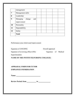 management
7 Management skills
8 Leadership
9 Managing change and
improvement
10 Personality
11 Dependability
12 Safety
Total
Performance area which need improvement:
Signature of ANS/DNS: Overall appraisal
Signature of reviewing officer (NS): Signature of Medical
Superintendent:
NAME OF THE INSTITUTE(NURSING COLLEGE)
APPRAISAL FORM FOR TUTOR
EMPLOYEE INFORMATION
Name: ____________________________
Review Period: from ___________ to ______________
 