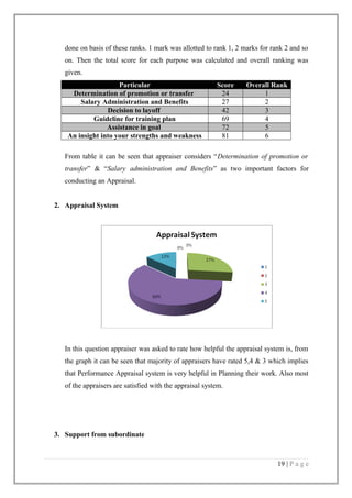 done on basis of these ranks. 1 mark was allotted to rank 1, 2 marks for rank 2 and so
on. Then the total score for each purpose was calculated and overall ranking was
given.
Particular
Determination of promotion or transfer
Salary Administration and Benefits
Decision to layoff
Guideline for training plan
Assistance in goal
An insight into your strengths and weakness

Score
24
27
42
69
72
81

Overall Rank
1
2
3
4
5
6

From table it can be seen that appraiser considers “Determination of promotion or
transfer” & “Salary administration and Benefits” as two important factors for
conducting an Appraisal.
2. Appraisal System

In this question appraiser was asked to rate how helpful the appraisal system is, from
the graph it can be seen that majority of appraisers have rated 5,4 & 3 which implies
that Performance Appraisal system is very helpful in Planning their work. Also most
of the appraisers are satisfied with the appraisal system.

3. Support from subordinate

19 | P a g e

 