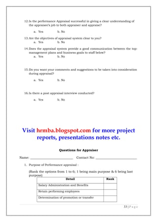 12.Is the performance Appraisal successful in giving a clear understanding of
the appraisee’s job to both appraiser and appraise?
a. Yes

b. No

13.Are the objectives of appraisal system clear to you?
a. Yes
b. No
14.Does the appraisal system provide a good communication between the topmanagement plans and business goals to staff below?
a. Yes
b. No

15.Do you want your comments and suggestions to be taken into consideration
during appraisal?
a. Yes

b. No

16.Is there a post appraisal interview conducted?
a. Yes

b. No

Visit hrmba.blogspot.com for more project
reports, presentations notes etc.
Questions for Appraiser
Name: ___________________________

Contact No: __________________________

1. Purpose of Performance appraisal :

(Rank the options from 1 to 6; 1 being main purpose & 6 being last
purpose)
Detail

Rank

Salary Administration and Benefits
Retain performing employees
Determination of promotion or transfer

33 | P a g e

 