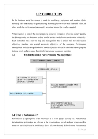 1.INTRODUCTION
In the business world investment is made in machinery, equipment and services. Quite
naturally time and money is spent ensuring that they provide what their suppliers claim. In
other words the performance is constantly appraised against the results expected.
When it comes to one of the most expensive resources companies invest in, namely people,
the job appraising performance against results is often carried out with the same objectivity.
Each individual has a role to play and management has to ensure that the individual’s
objectives translate into overall corporate objectives of the company. Performance
Management includes the performance appraisal process which in turn helps identifying the
training needs and provides a direction for career and succession planning.

1.1

Understanding Performance Management
PERFORMANCE MANAGEMENT

CORPORATE GOALS

DETERMINE INDIVIDUAL
OBJECTIVES LINKED TO
CORPORATE GOALS
ENSURE RESPONSIBILITY AND
ACCOUNTABILITY
PERFORMANCE APPRAISAL

PERFORMANCE LINKED
INCREMENTS/ INCENTIVES/
REWARDS

1.2 What is Performance?
Performance is synonymous with behaviour; it is what people actually do. Performance
includes those actions that are relevant to the organizational growth and can be measured in
terms of each individual’s proficiency (level of contribution). Effectiveness Performance
5|Page

 