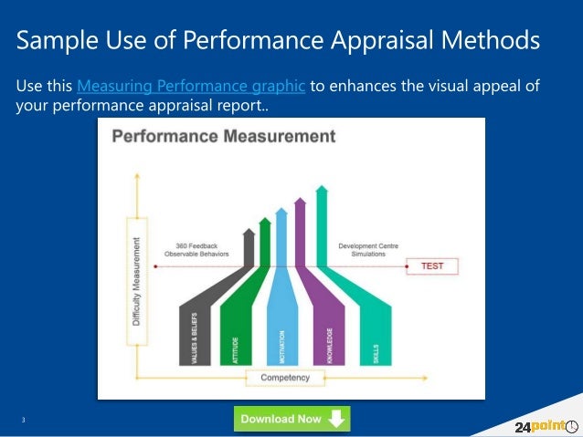 sample use of performance appraisal methods - powerpoint presentation sample use of performance appraisal methods - powerpoint presentation, Presentation templates