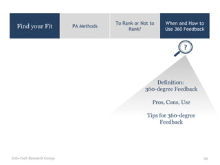 Info-Tech Research Group Find your Fit PA Methods To Rank or Not to Rank? When and How to Use 360 Feedback Definition:  360-degree Feedback Pros, Cons, Use Tips for 360-degree Feedback 