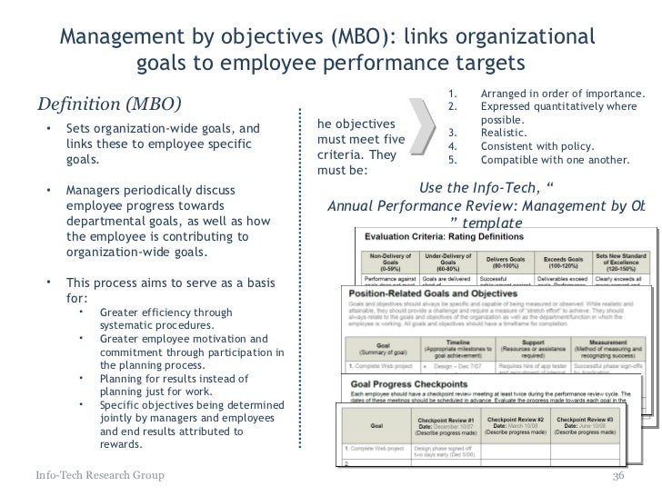 manage by objective template performance appraisal manage by objective template performance appraisal