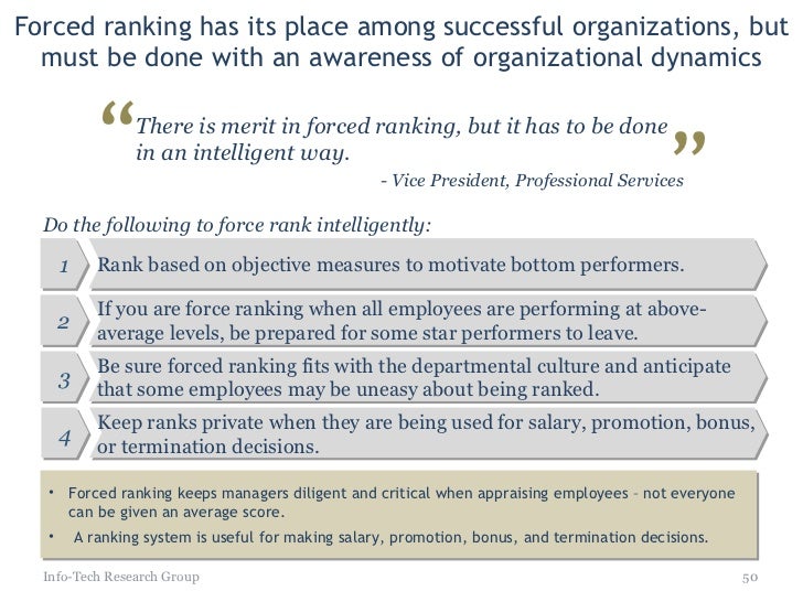 Forced ranking essay 07 picture