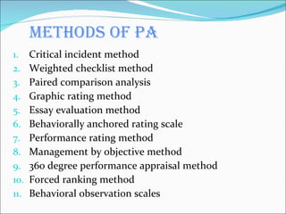 Methods of PA Critical incident method Weighted checklist method Paired comparison analysis Graphic rating method Essay evaluation method Behaviorally anchored rating scale Performance rating method Management by objective method 360 degree performance appraisal method Forced ranking method Behavioral observation scales 