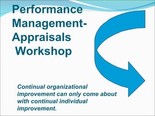 Performance Management-Appraisals  Workshop Continual organizational  improvement can only come about  with continual individual improvement. 