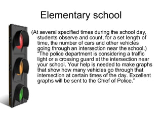 Elementary school (At several specified times during the school day, students observe and count, for a set length of time, the number of cars and other vehicles going through an intersection near the school.) “The police department is considering a traffic light or a crossing guard at the intersection near your school. Your help is needed to make graphs that show how many vehicles go through that intersection at certain times of the day. Excellent graphs will be sent to the Chief of Police.”  