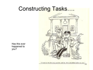 Constructing Tasks…. Has this ever happened to you? 