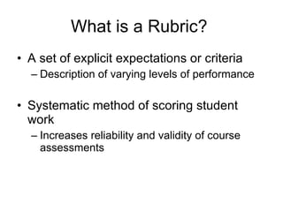 What is a Rubric?  A set of explicit expectations or criteria  Description of varying levels of performance Systematic method of scoring student work Increases reliability and validity of course assessments 