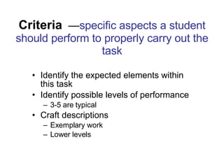 Criteria   — specific aspects a student should perform to properly carry out the task Identify the expected elements within this task Identify possible levels of performance  3-5 are typical Craft descriptions Exemplary work Lower levels 
